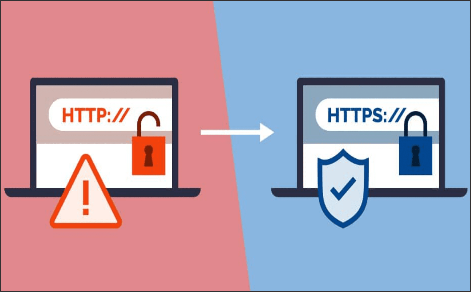 free-ssl-for-website